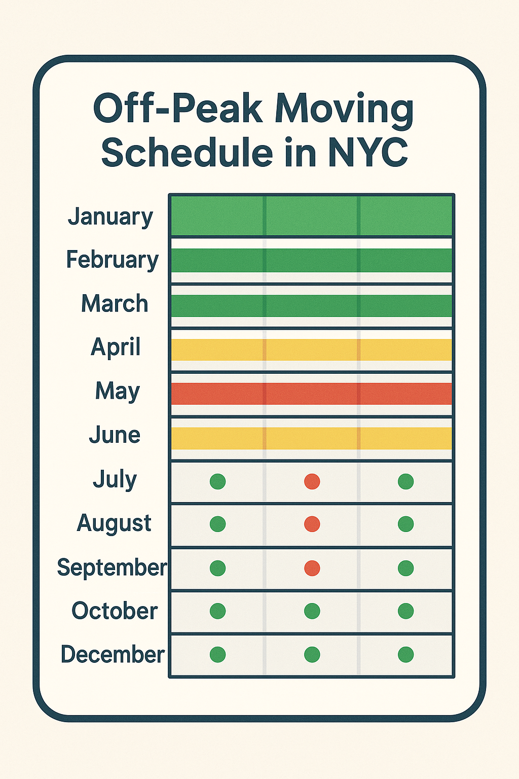 Off-Peak Moving Schedule Illustration for NYC